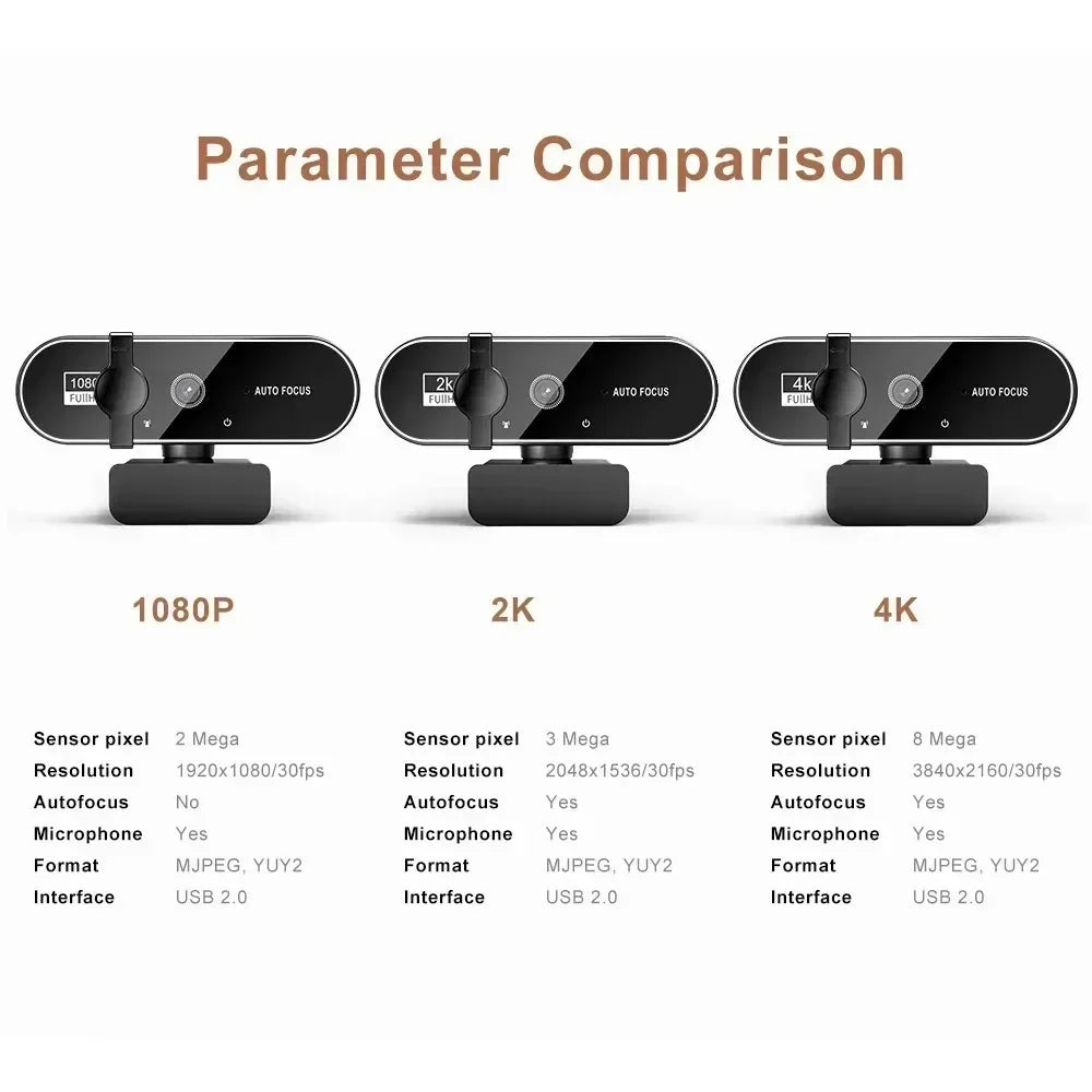 4K Full HD Webcam with Microphone Autofocus 8MP Website Camera for Windows PC Laptop IOS Macbook External Web Cam Video Calling