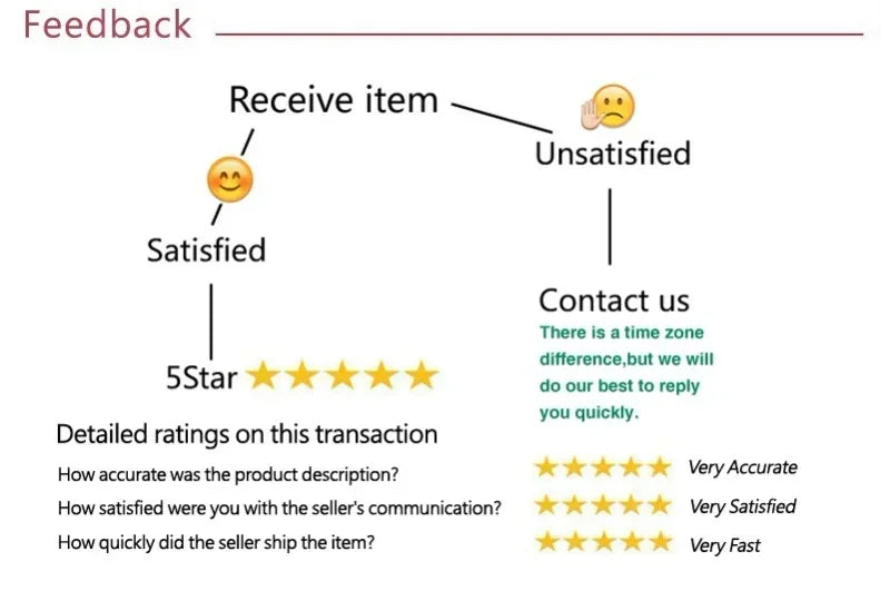 New 2025 Men's Muslim Abayas Dress Long-sleeved Pullover Kaftan Robe Men Jubba Thobe Pakistan Saudi Arab Caftan Islamic Clothing